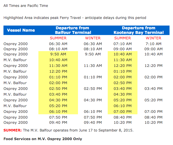 Kootenay Lake Ferry Schedule-2016